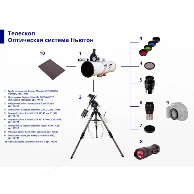 упаковка Bresser Messier NT-150S/750 Hexafoc
