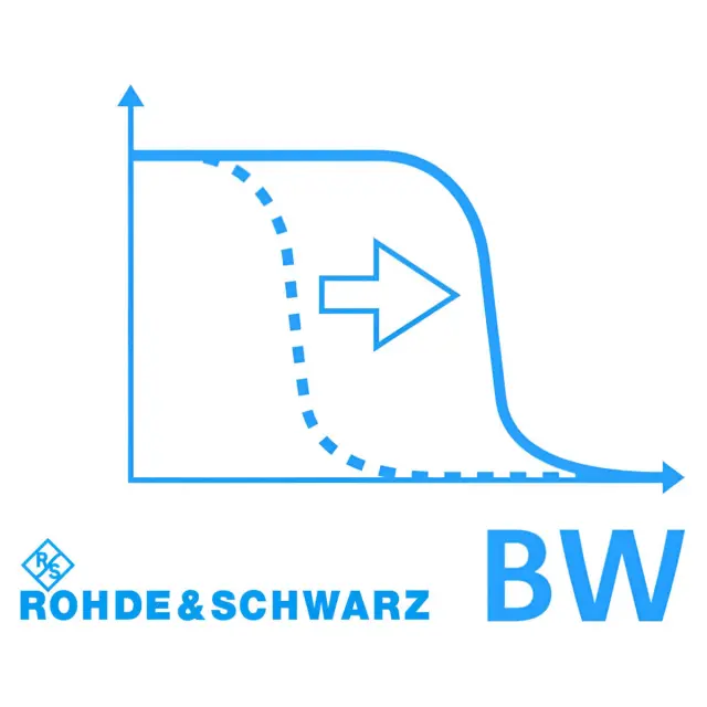 R&S MXO4-B245 - опция расширение полосы пропускания