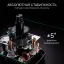 RGK SP-500G - ротационный нивелир (ротационный / зеленый луч / 900м с приемником / АКБ)