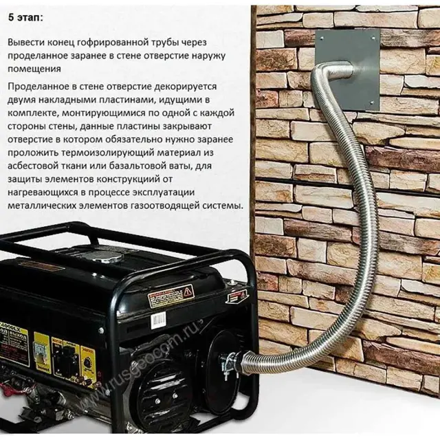 отвод выхлопных газов