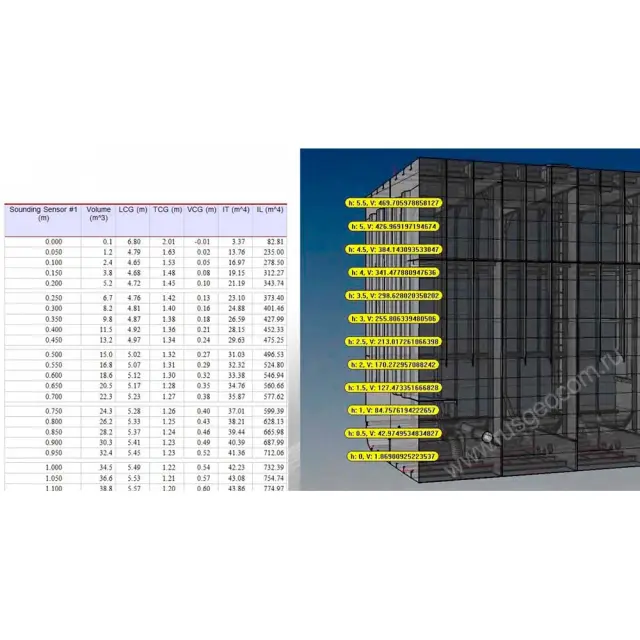 наземный лазерный сканер surphaser 10