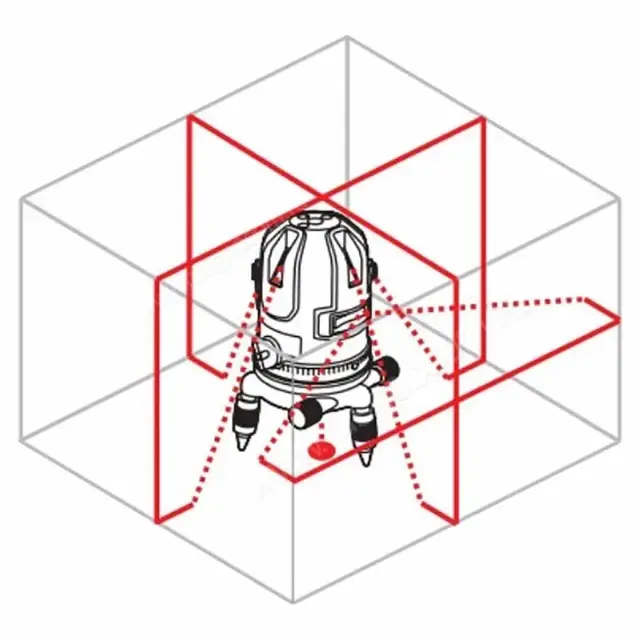 Схема лучей лазерного нивелира RGK UL-41
