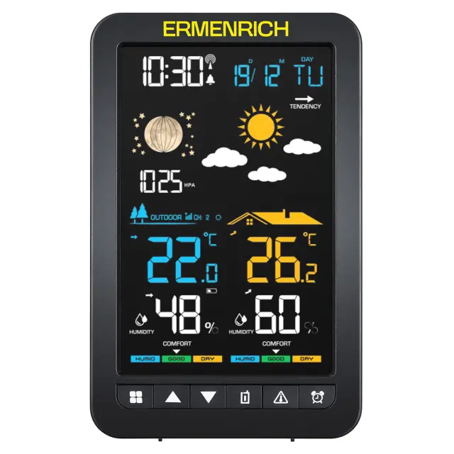 Ermenrich Report WR40 - термогигрометр