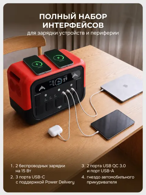 AMO PS 2400 Pro красная - портативная электростанция