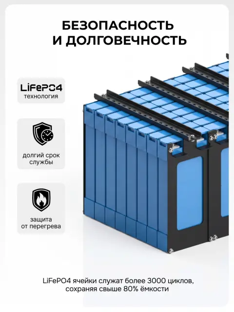 AMO PS 1200 Pro белая - портативная электростанция
