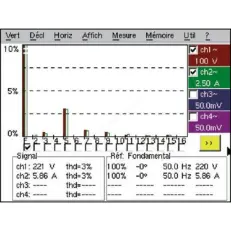 Chauvin Arnoux HX0029 - опция записи (самописца-регистратора)