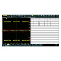 Опция анализа и запуска по шинам MIL-STD-1553 DS70000-AEROA
