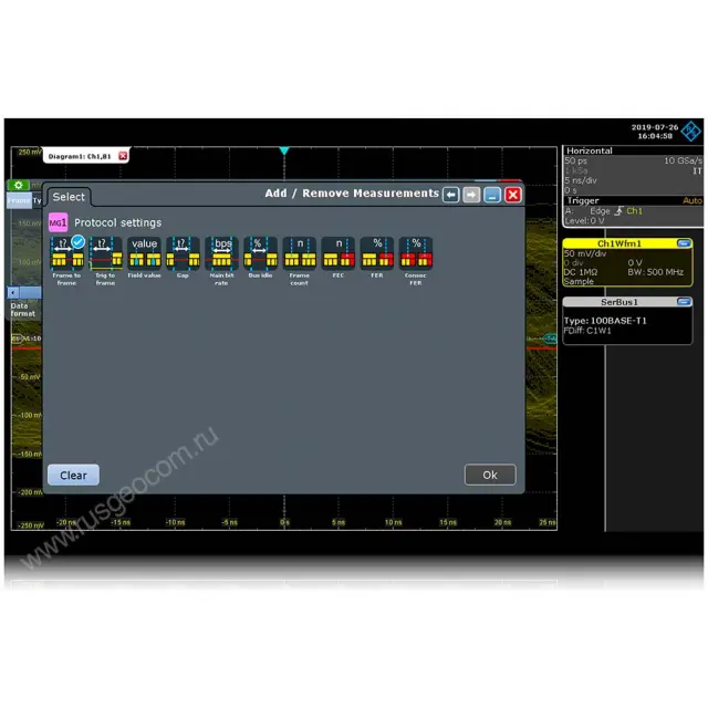 анализ шин R&S RTE-K35