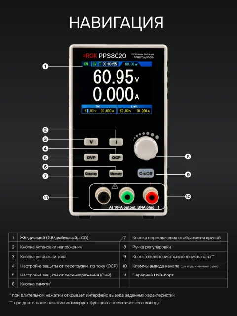 RGK PPS8020 - источник питания