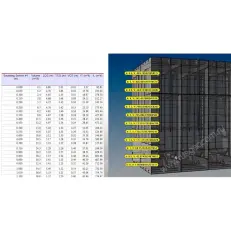 лазерный 3D-сканер Surphaser 100HSX