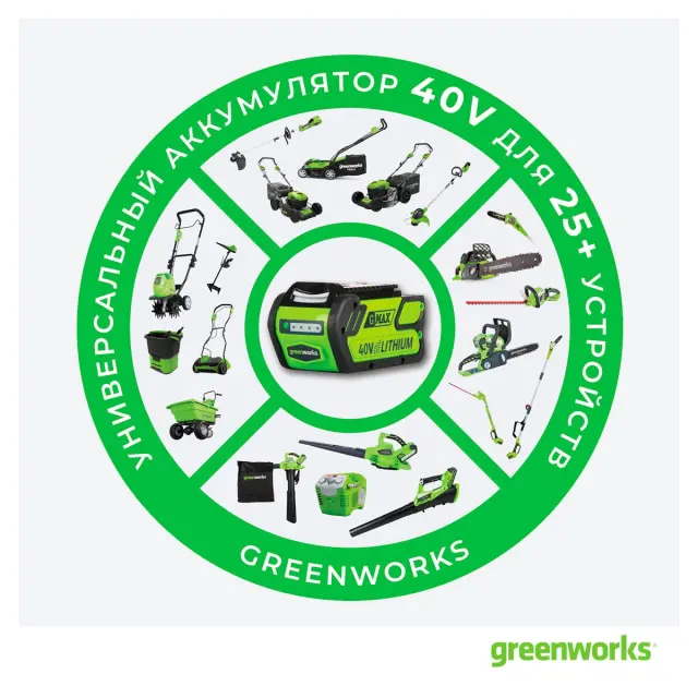 Greenworks GD40ST бесщеточный, 40V с АКБ 2 Ач + ЗУ 2А