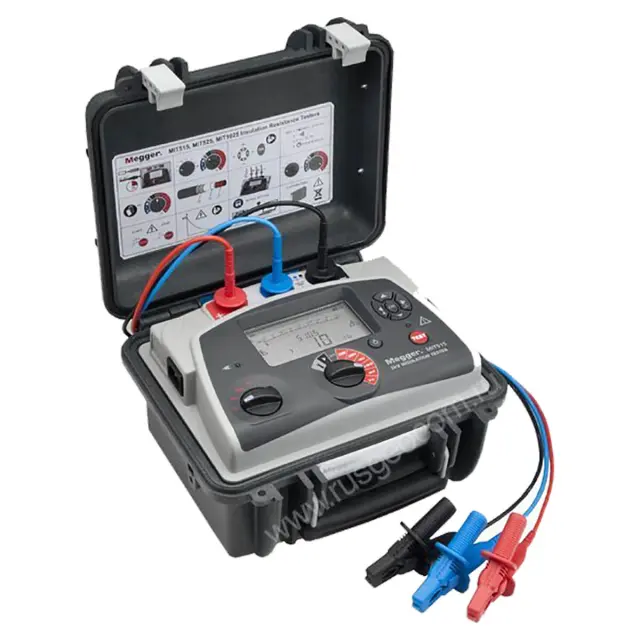 Megger MIT515