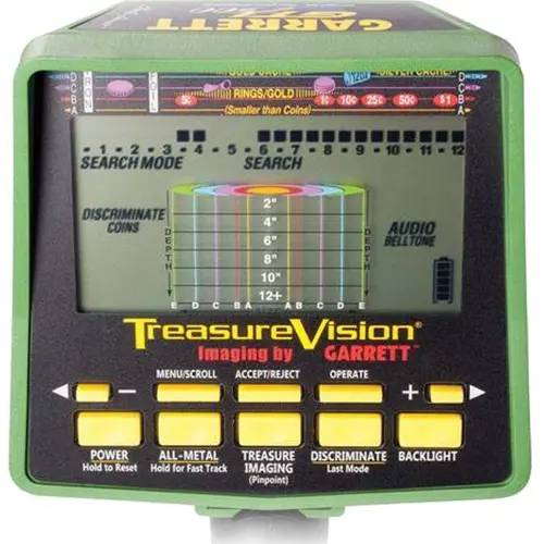 Блок управления GARRETT GTI 2500