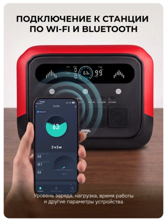 AMO PS 700 Pro красная - портативная электростанция