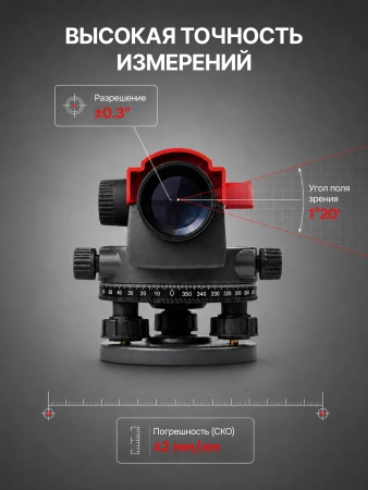 Комплект оптический нивелир AMO 32C + штатив RGK S2-N + рейка AMO S45