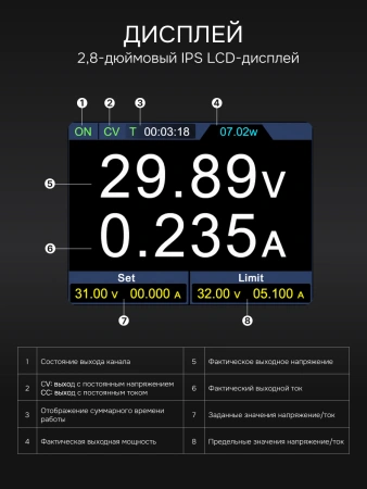 RGK PPS8020 - источник питания