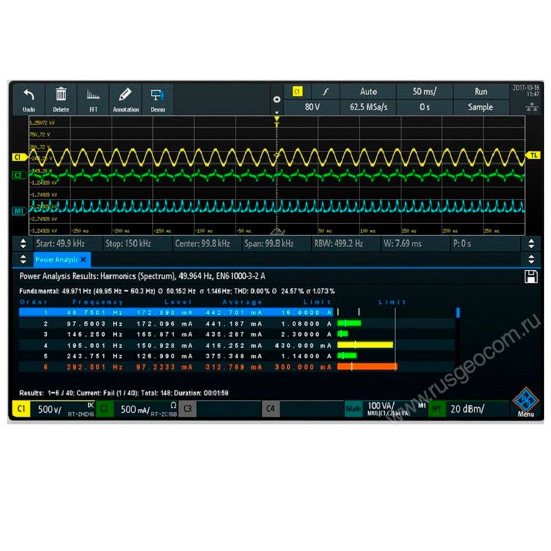 Пакет программных опций Rohde   Schwarz RTA-PK1US
