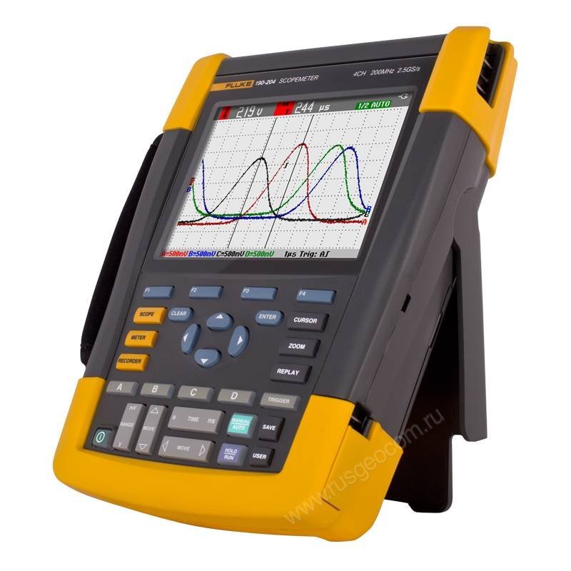 Fluke 190-204. Купить осциллограф Fluke 190/204 цена