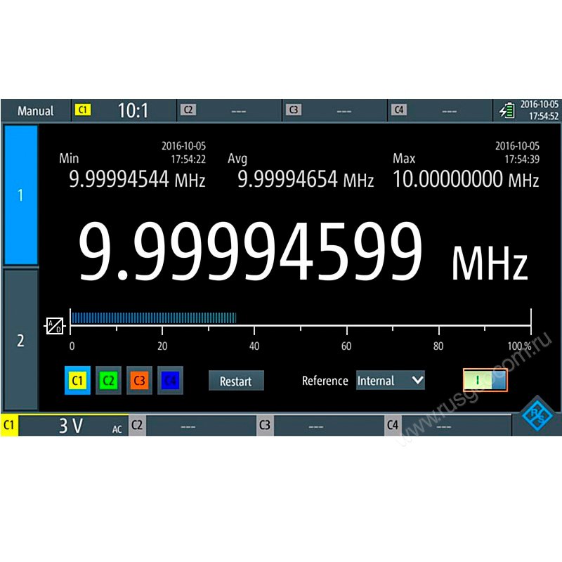 Опция частотомера Rohde   Schwarz RTH-K33