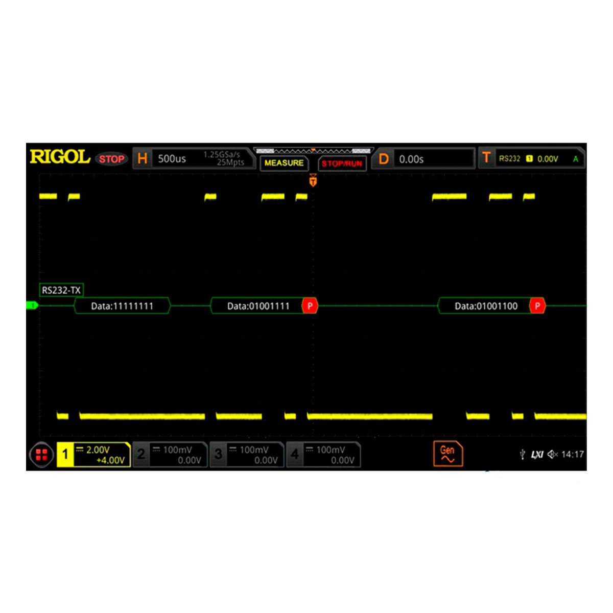 Опция анализа и запуска по шинам RS232/UART DS8000-R-COMP