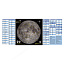 Телескоп Orion Starblast 102 мм
