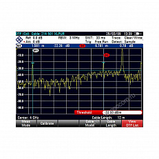 Опция измерения характеристик передачи Rohde   Schwarz ZVH-K39