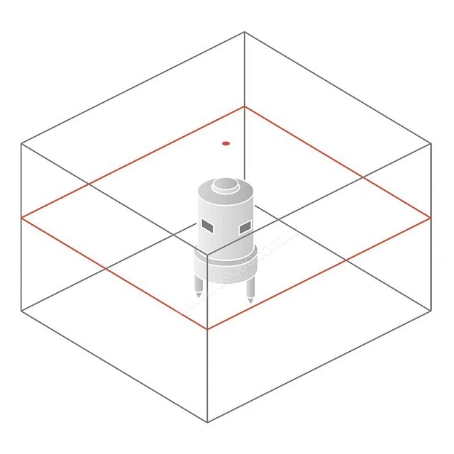 Схема лучей лазерного уровня Geomax Zone20 HV