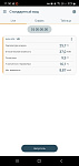 Testo 605i 2 Gen - смарт-зонд термогигрометр