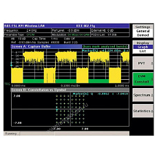 Измерение параметров передатчика WLAN в стандарте IEEE 802.11a, b, g, j Rohde Schwarz FSL-K91