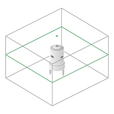 Схема лучей лазерного уровня Bosch GRL 300 HVG SET Prof, зелёный лазер