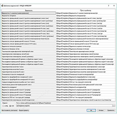ТИМ КРЕДО НИВЕЛИР (срочная лицензия; 2 года)