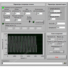 Аппаратная опция генератора сигналов АКИП AWG 2-50