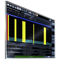 Анализ сигналов абонентских устройств 1xEV-DO Rohde Schwarz FSW-K85