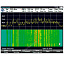Анализ интерференции Rohde Schwarz FSH-K15