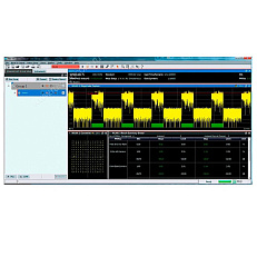 Измерения стандарта IEEE 802.11p Rohde Schwarz VSE-K91p