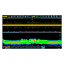 Опция анализатора спектра реального времени RTSA DS70000-RTSA