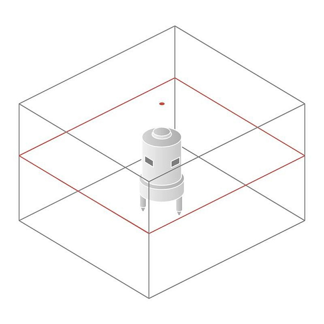Схема лучей лазерного нивелира NEDO PRIMUS2 HVA2N