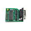 Fluke 2506-1529