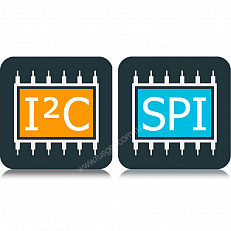 Опция синхронизации и декодирования последовательных данных I2C/SPI Rohde   Schwarz RTE-K1
