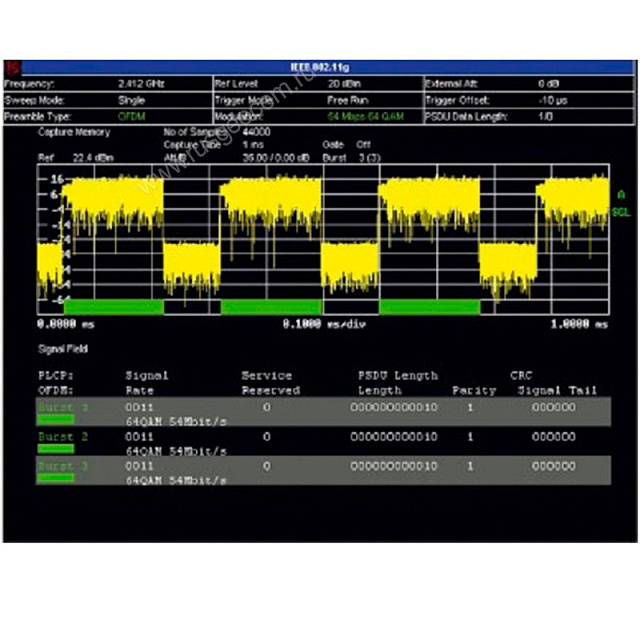 Модернизация опции FSL-K91 до стандарта IEEE 802.11n Rohde Schwarz FSL-K91n