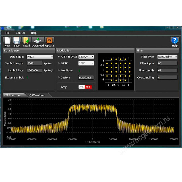 Опция АКИП SDG-6000X-IQ