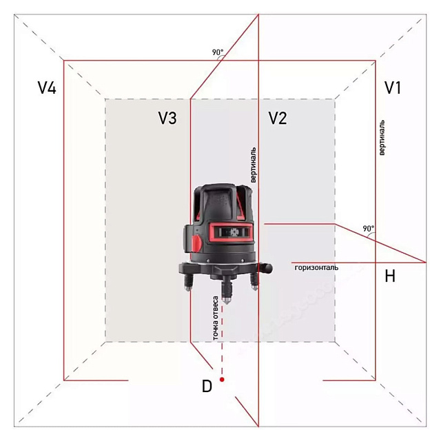 ADA PRO Liner 4V с калибровкой - лазерный нивелир