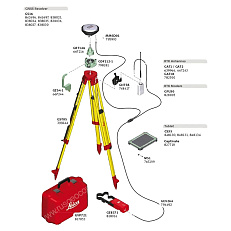 Leica GS16 RUS Basic 3.75G - GNSS-приемник высокоточный