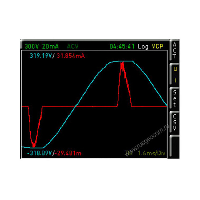 Опция расширенный анализ Rohde   Schwarz HOC151