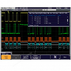 Опция синхронизации и декодирования последовательных шин данных UART/RS232 Rohde   Schwarz RTM-K2