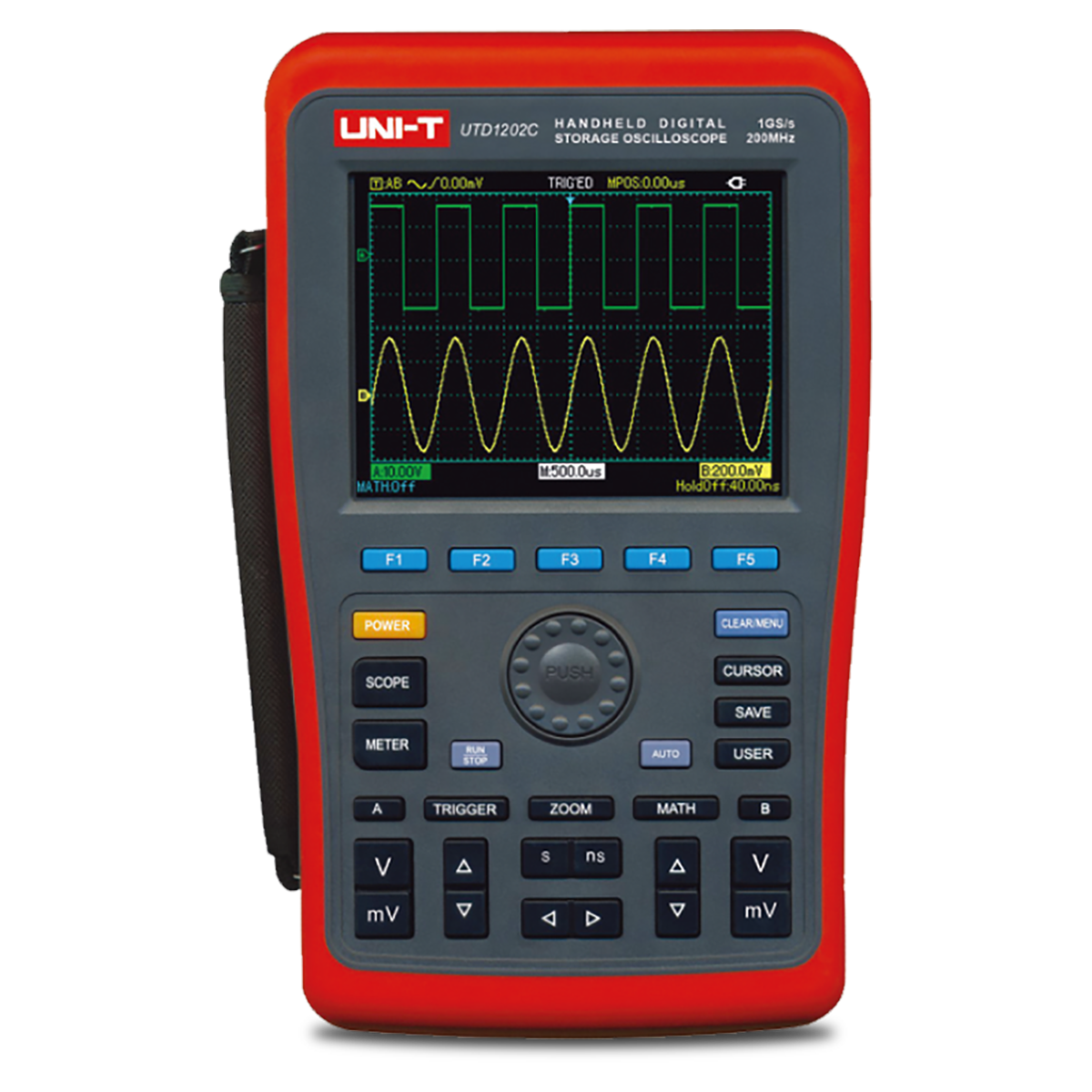 Осциллографы